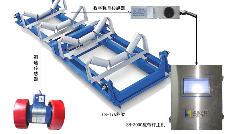 ICS-17A型電子皮帶秤